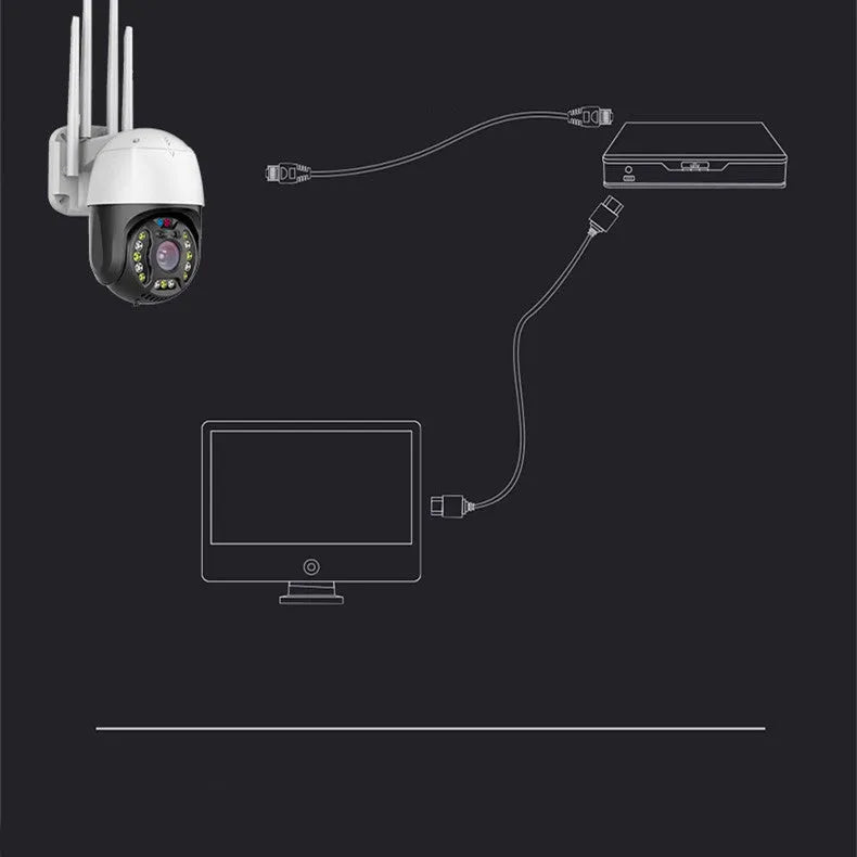 5MP dome surveillance camera with 360 degree rotation and night vision for outdoor security