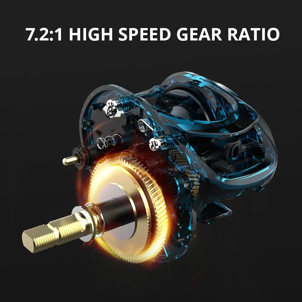 Drip wheel lure fishing reel with rocking wheel line control in left and right hand wheel versions
