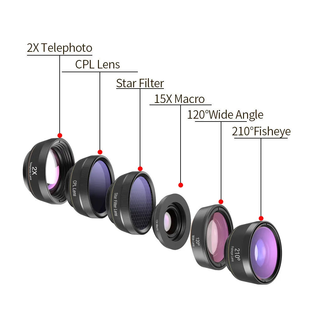 Six mobile phone camera lenses including fisheye, macro, wide-angle, telephoto and filters in EVA case with universal clip