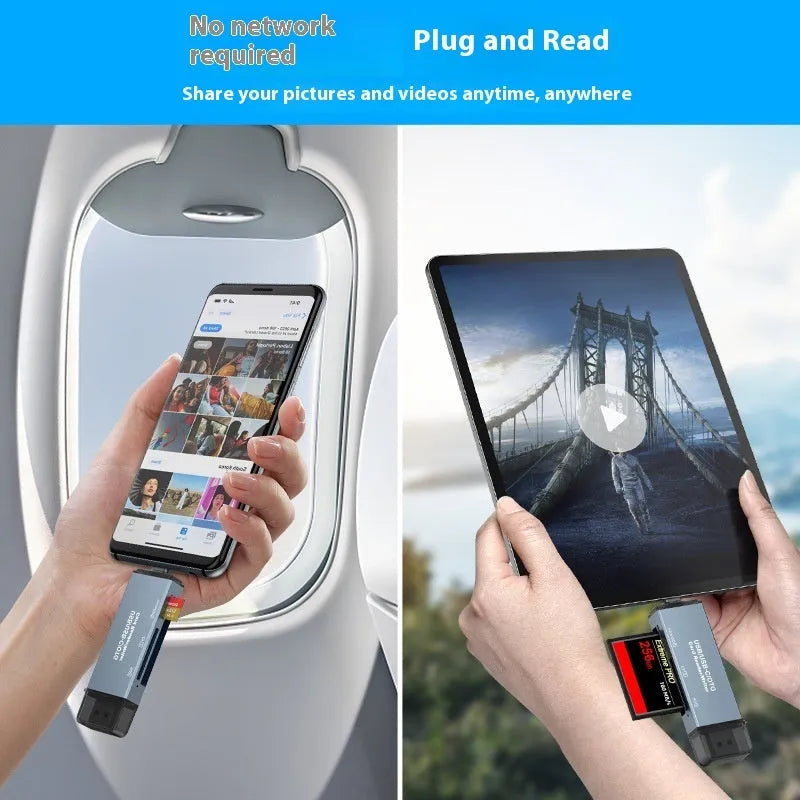 Aluminium alloy CF SD TF three-in-one USB card reader showing its compact size and card slots.