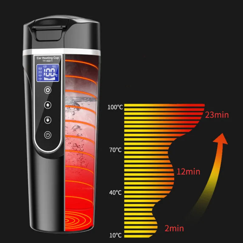 Portable car bottle smart touch digital display insulated cup with 400ml capacity for heating water black and white options