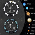 Twelve zodiac sign beaded bracelet set with natural stone beads and adjustable cords