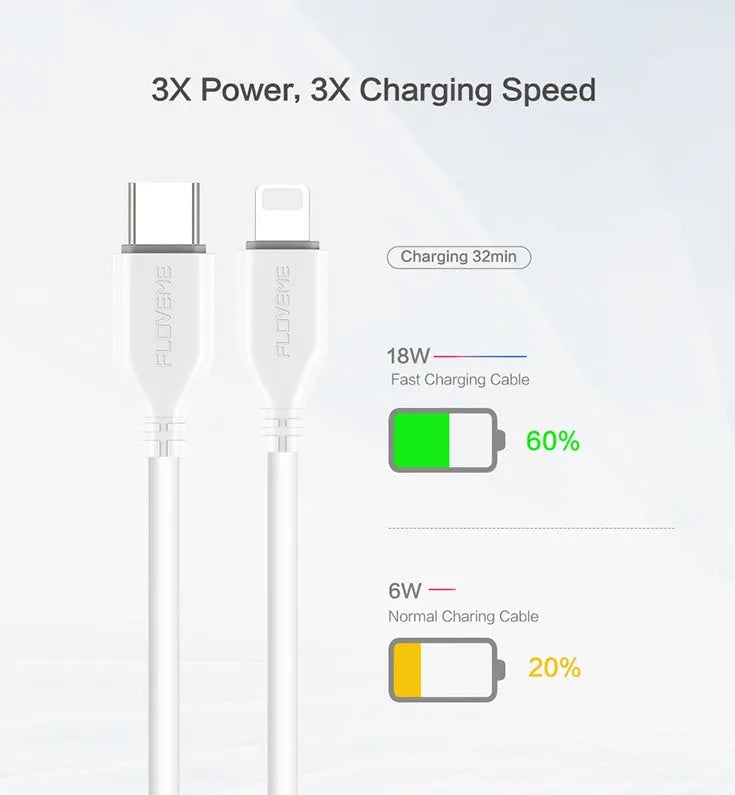 White braided USB-C to Lightning charging cable 105cm length with aluminium connectors