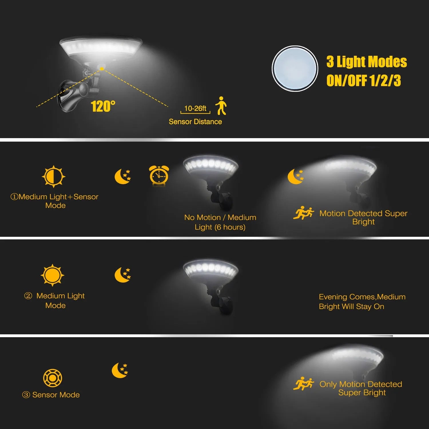 360-degree solar garden light with motion sensor in outdoor setting