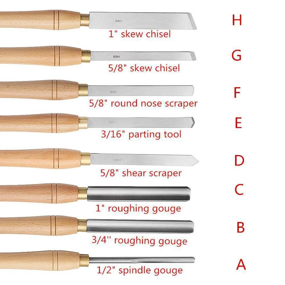 High-end 8-piece woodturning chisel set mounted in a wooden storage box.