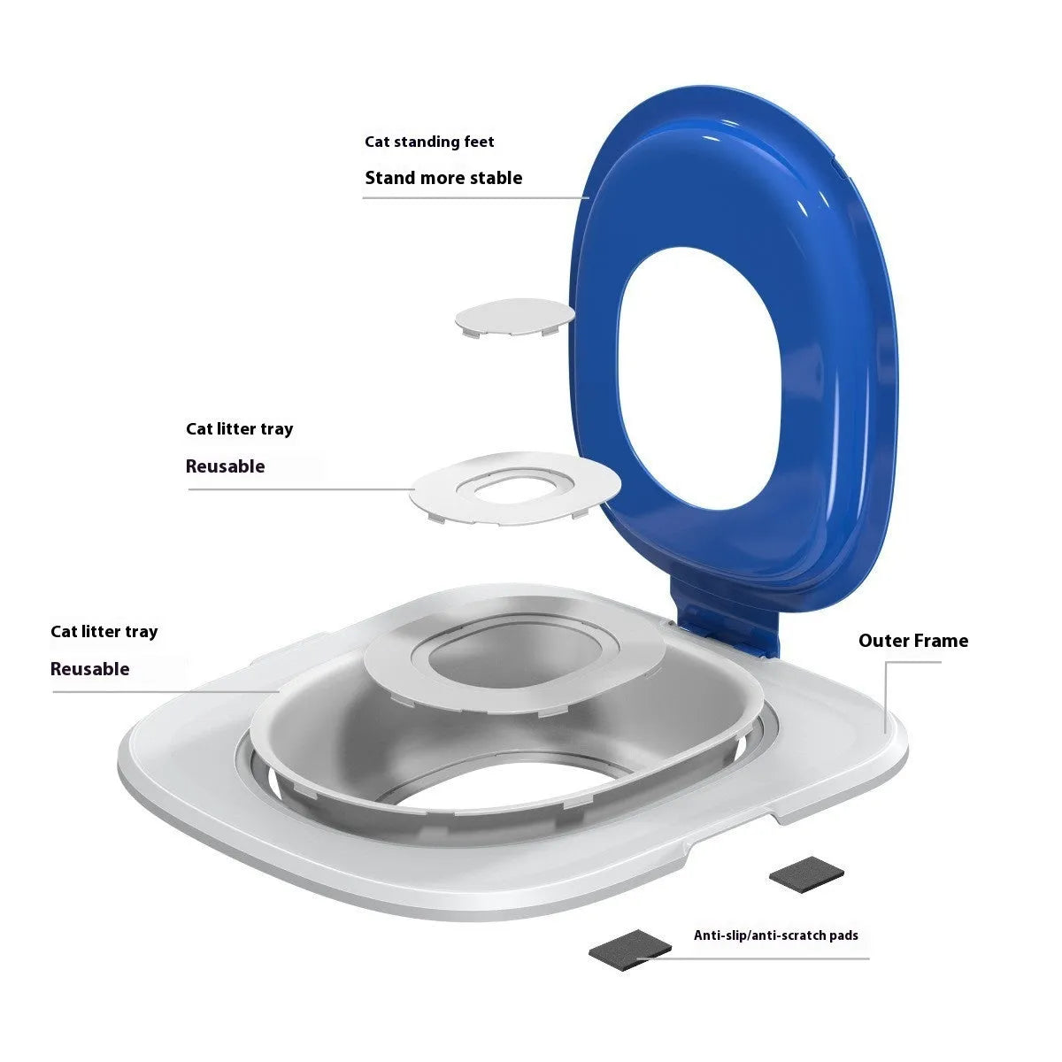 Fifth generation grey cat toilet trainer mat made of ABS plastic.