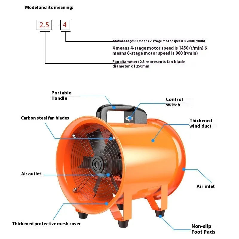 Portable 8-inch axial flow fan with 5-metre air duct for industrial dust removal