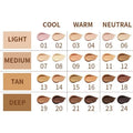 Waterproof contour concealer makeup stick shown in 24 different colour shades for nose and face sculpting.