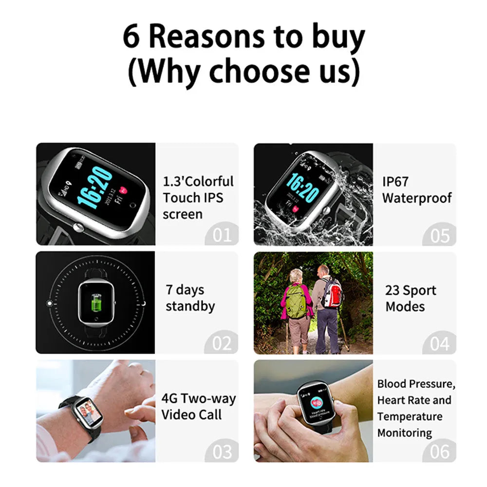 Black GPS smartwatch for the elderly with square screen and silicone strap, showing SOS button.