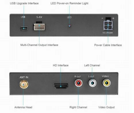 Black car mirror link box Wi-Fi A/V converter with power cable, antenna, AV cable, and manual for smartphone screen mirroring.