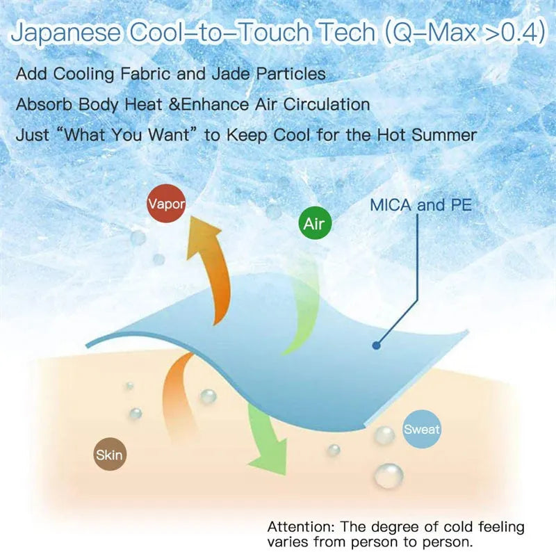 Blue and grey polyester cooling blanket with Japanese Q-Max fibres on a bed.