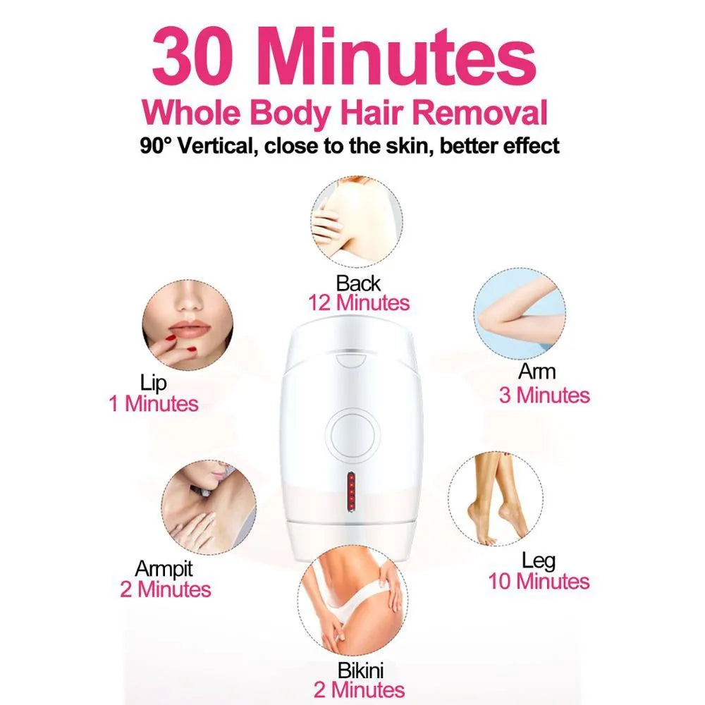 White home laser hair removal handset unit with display, shown next to its power adapter.