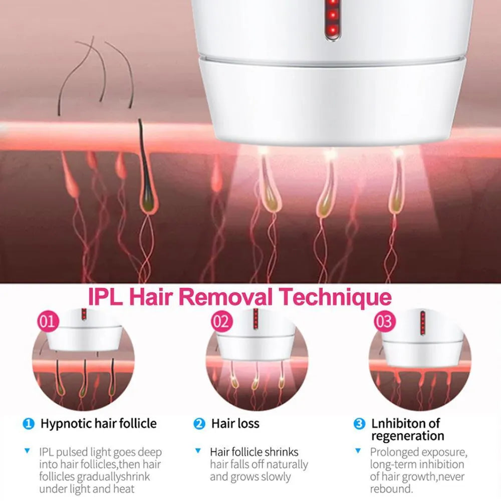 White home laser hair removal handset unit with display, shown next to its power adapter.