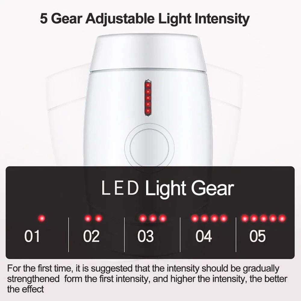 White home laser hair removal handset unit with display, shown next to its power adapter.