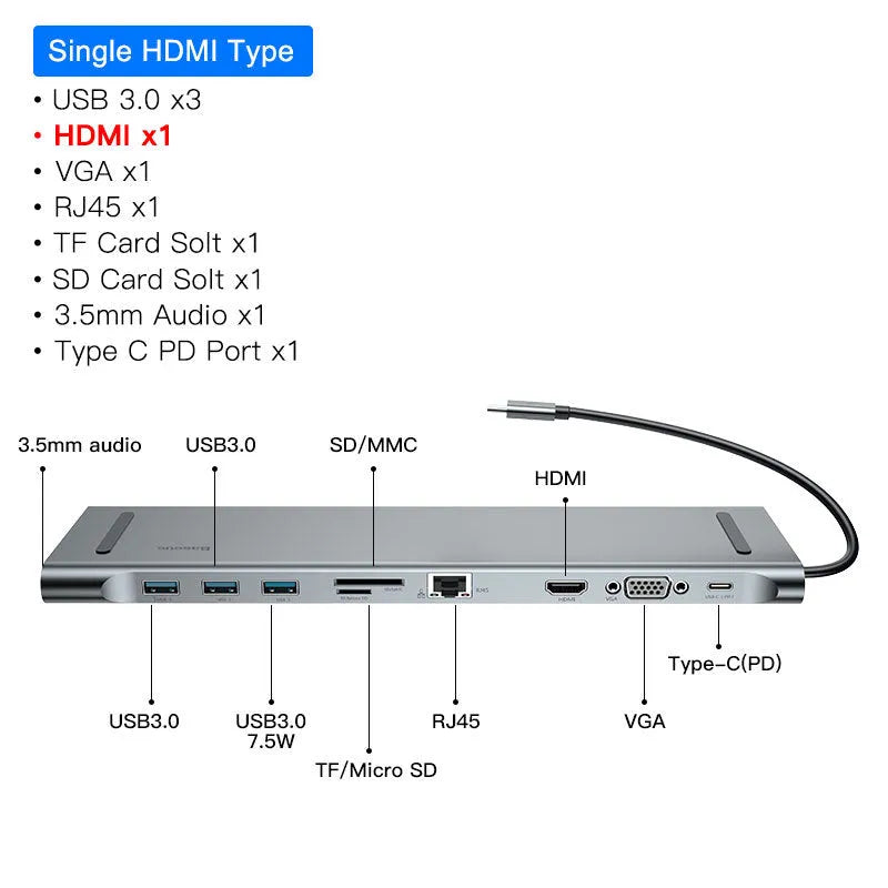 Aluminium ten-port laptop docking station and cooling hub showing HDMI, USB, and Ethernet ports.
