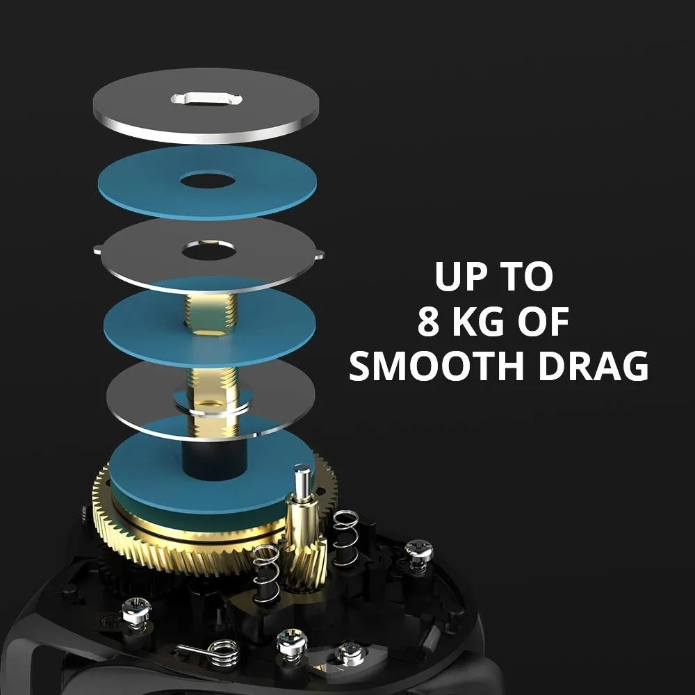 Drip wheel lure fishing reel with rocking wheel line control in left and right hand wheel versions