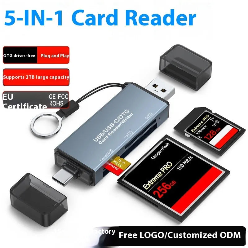 Aluminium alloy CF SD TF three-in-one USB card reader showing its compact size and card slots.