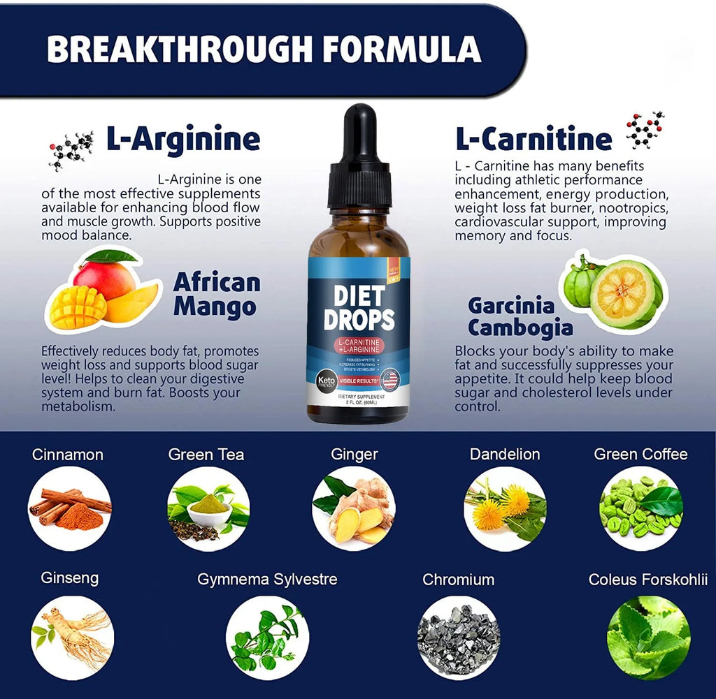 60ml bottle of ketone drops liquid dietary supplement requiring refrigeration storage