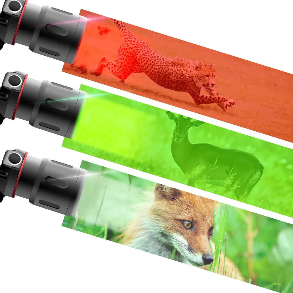 T6 LED headlamp with zoomable lens showing white, green and red light modes on headband