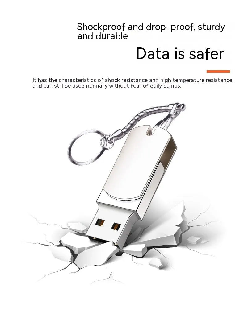 Small white metal USB flash drive with a swivelling silver cap showing connector.