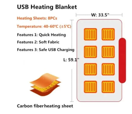 Dark grey USB heated blanket shawl made of coral fleece with controller, 150x85cm