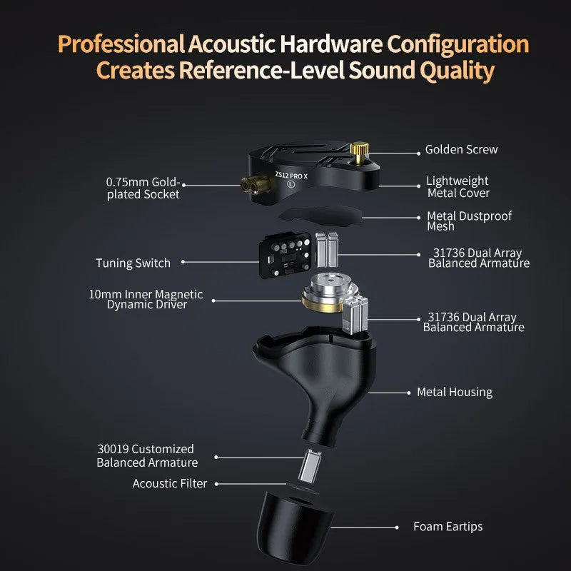 Black wired back-winding earphones with adjustable tone monitor and through-hole plug