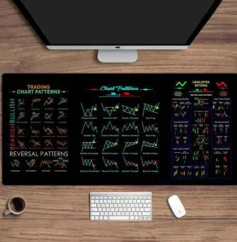 Black rubber mouse pad with printed calculator grid, anti-slip surface for office desks