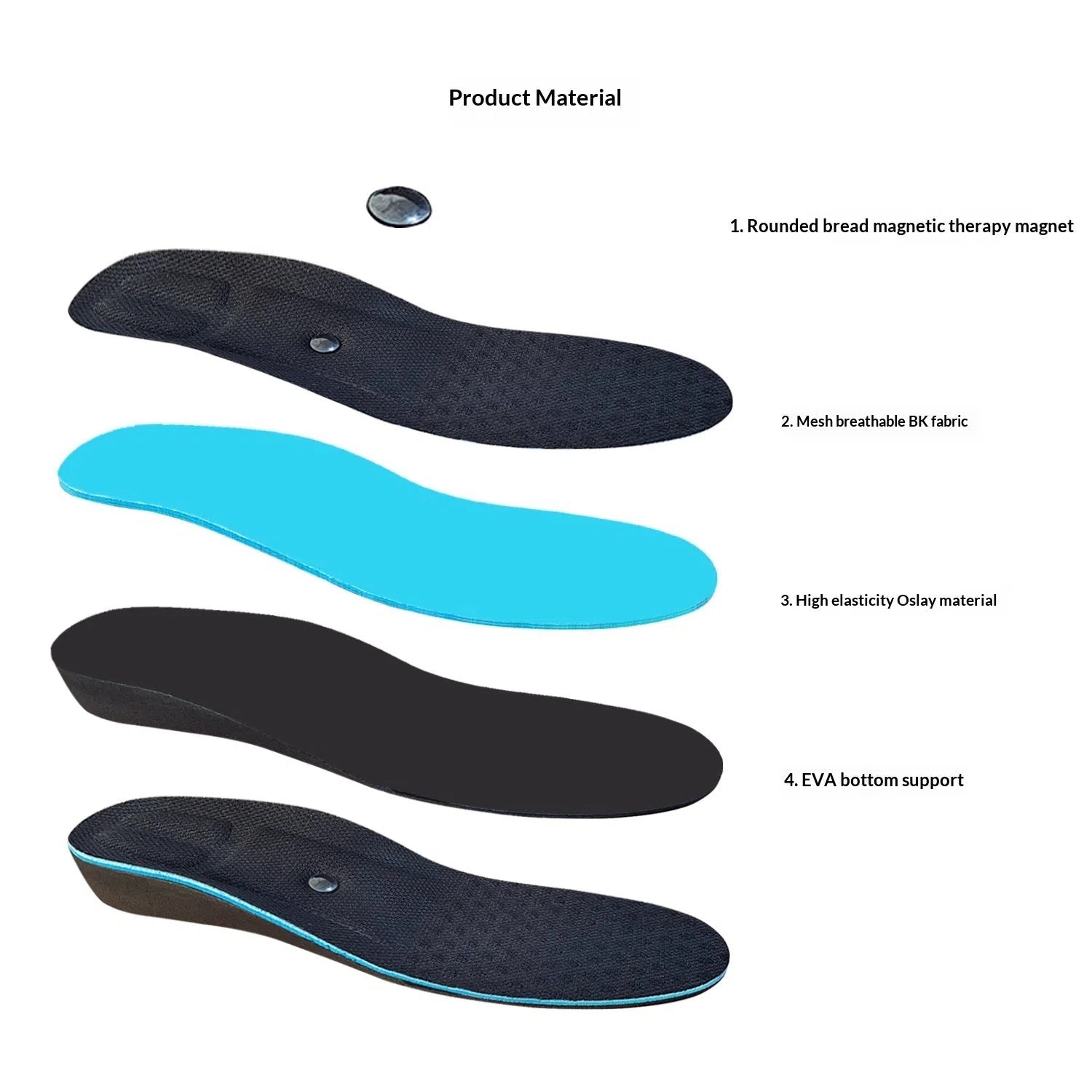 Magnetic massage EVA cushioned height-increasing insoles in 2cm, 3cm, 4cm, 5cm for unisex sports and leisure