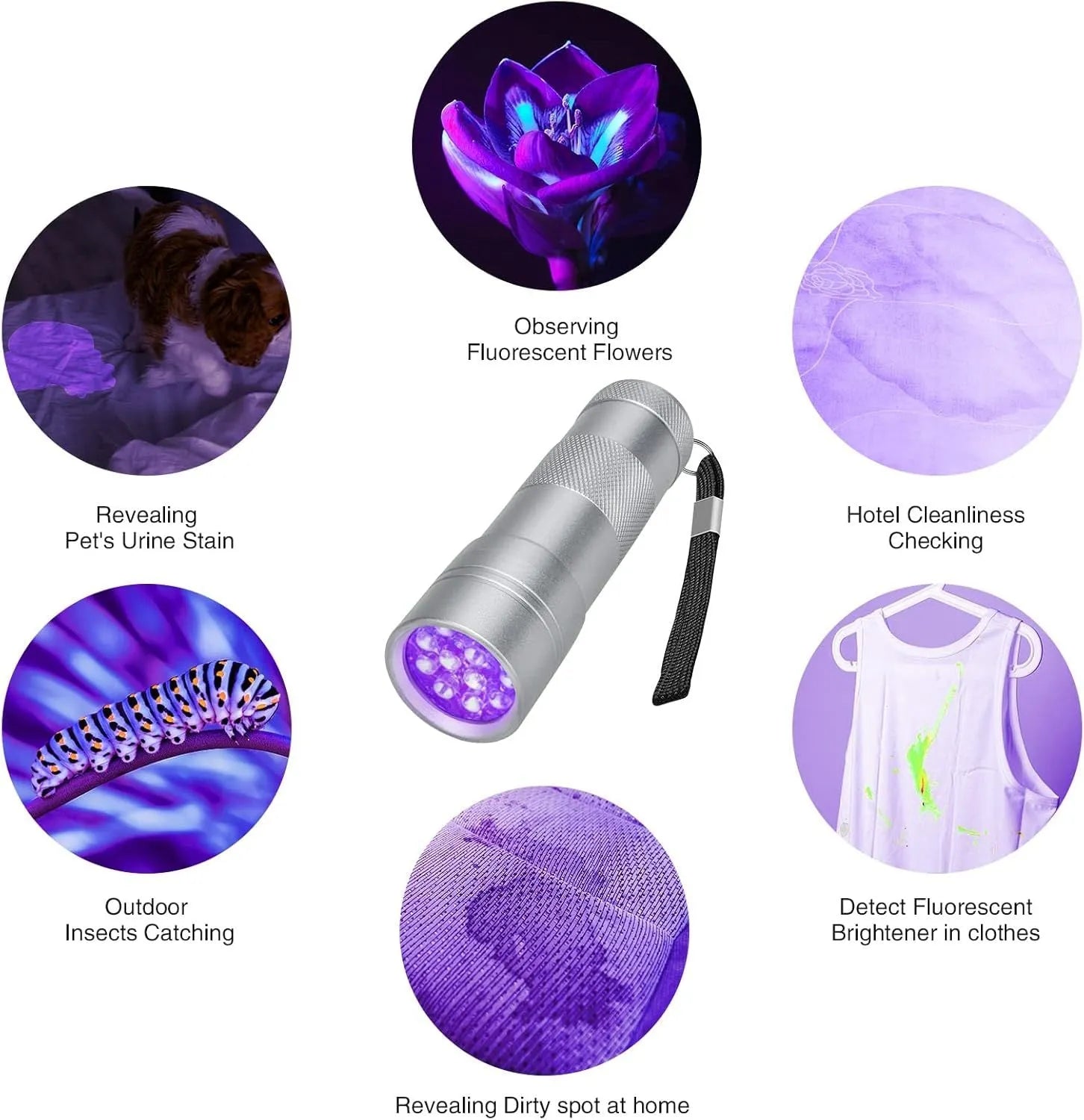 Black aluminium UV flashlight with purple LED for detecting stains and pests.