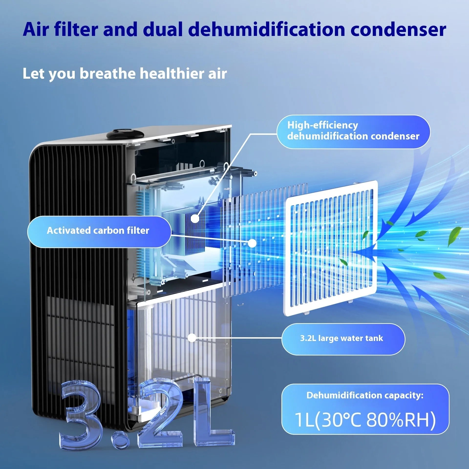 Milky white household dehumidifier with water reservoir for bedrooms up to 20 square metres.