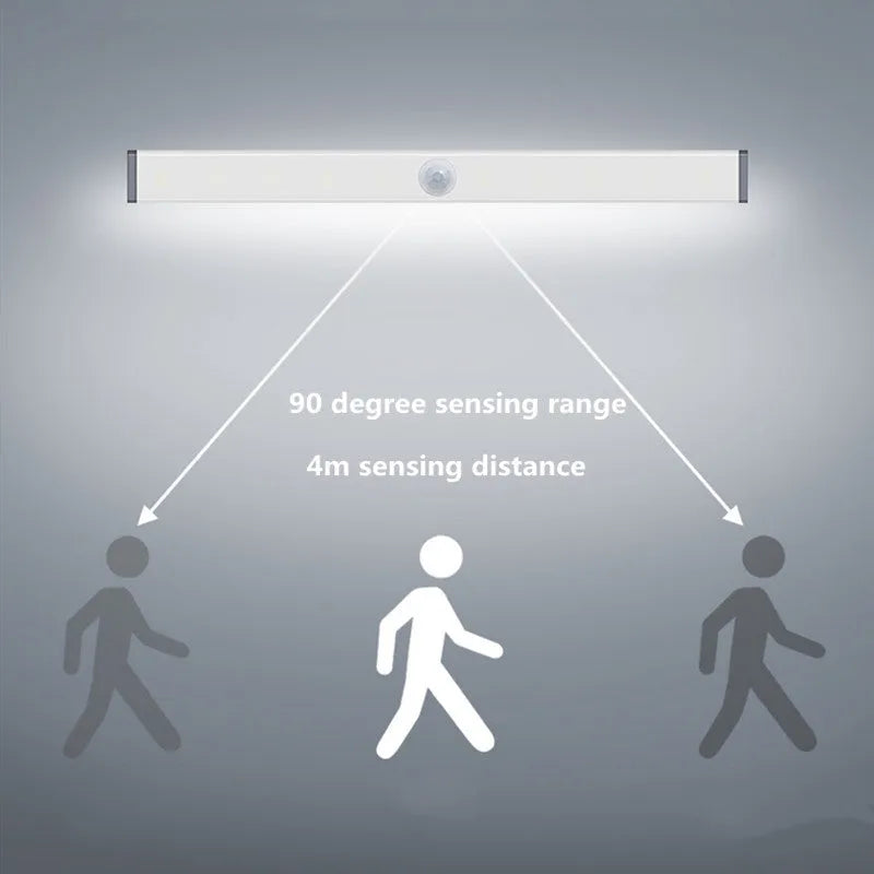 LED human body induction magnetic closet light with USB charging cable