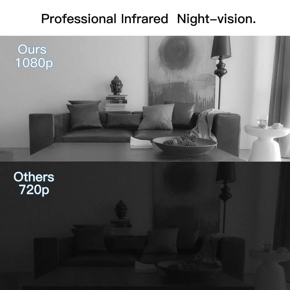 Black 1080p HD digital video camera on a stand showing its 90-degree rotation capability.