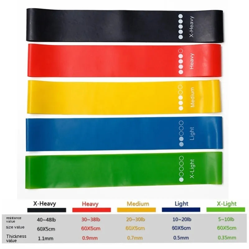 Set of five coloured TPE yoga tension straps for fitness training laid flat showing green, blue, yellow, red, and black.