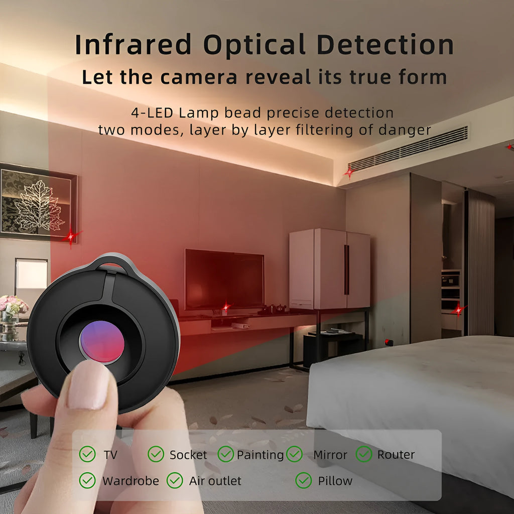 Compact infrared camera detector for hidden camera identification with 5-metre range