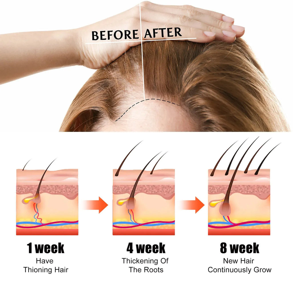 60ml bottle of anti-fall repair hair essential oil for dry ends and manic hair.