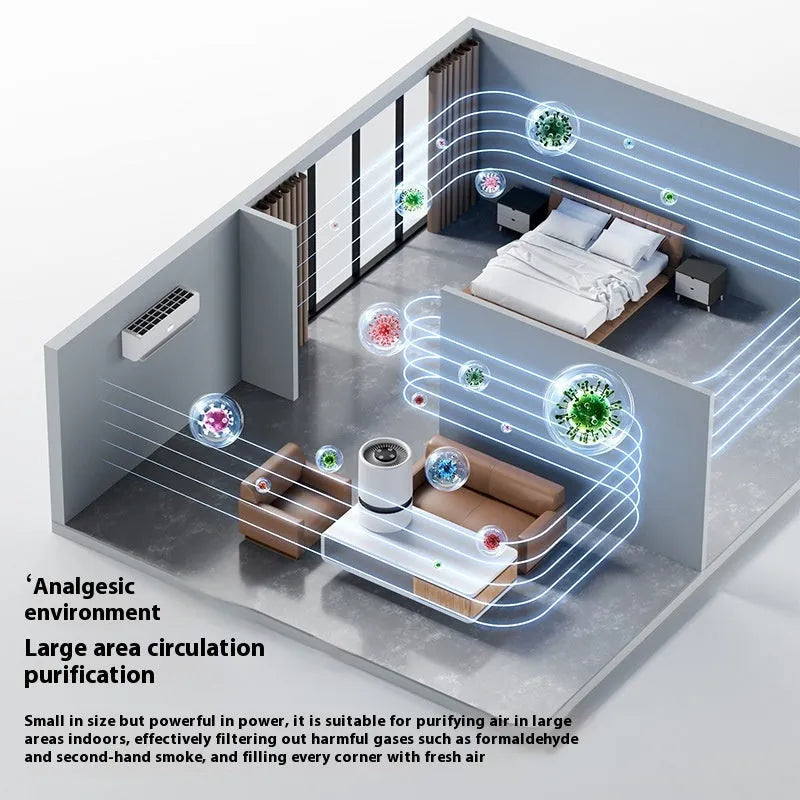 White EJ-JHQ101 desktop USB air purifier for small rooms under 10 square metres.