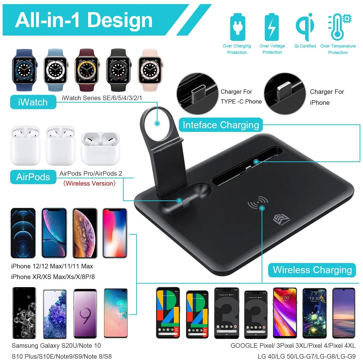 Black wireless desktop charging station with phone charging pad, watch USB port, and headphone charging port