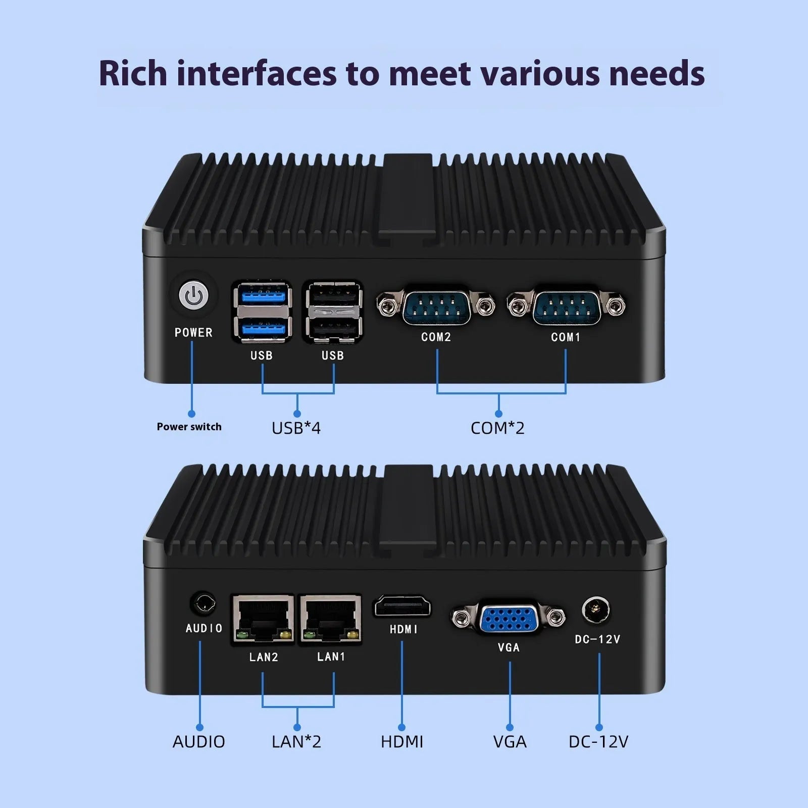 Industrial fanless mini-host computer measuring 13.6cm with dual network ports