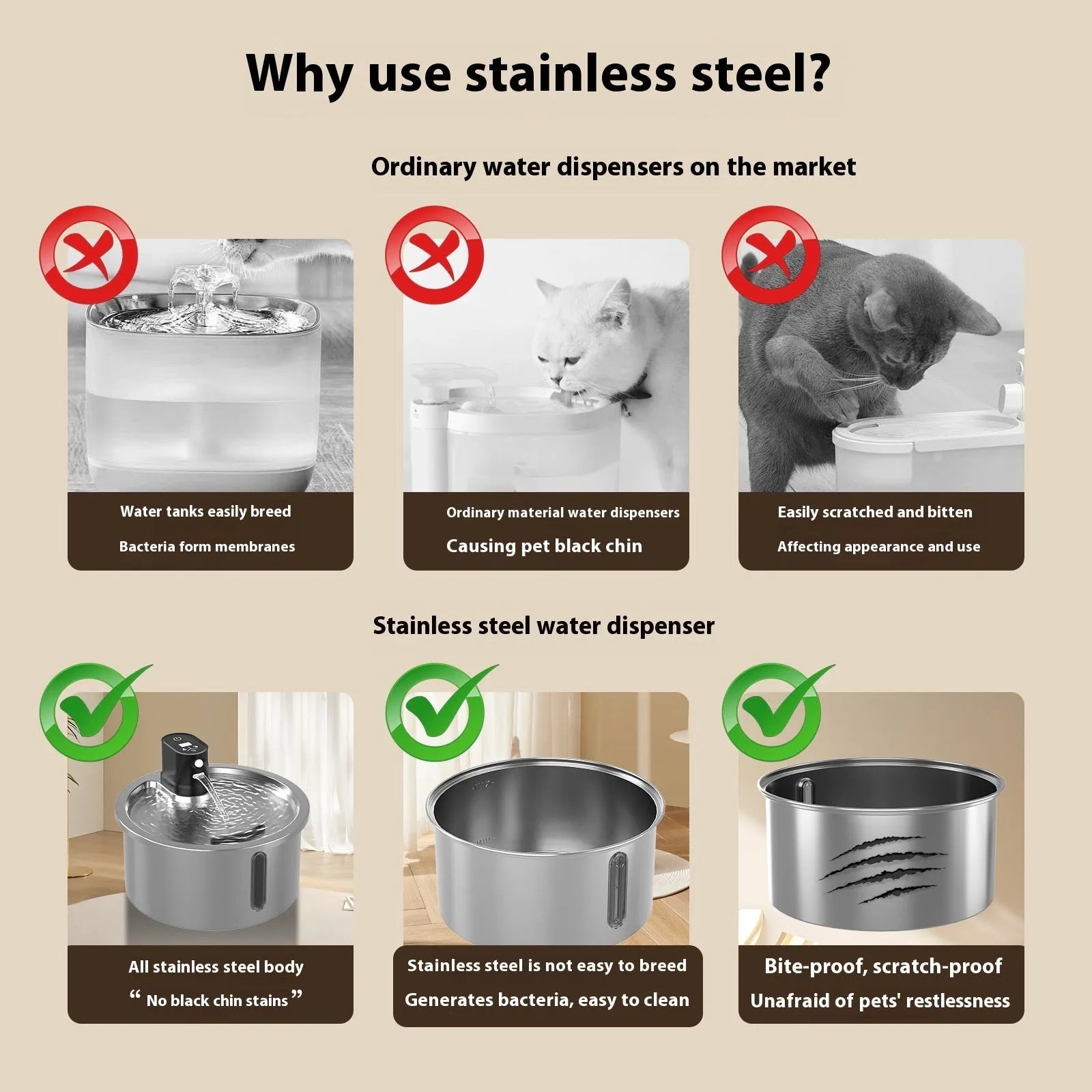 Stainless steel heated cat water fountain with temperature control base in white or black