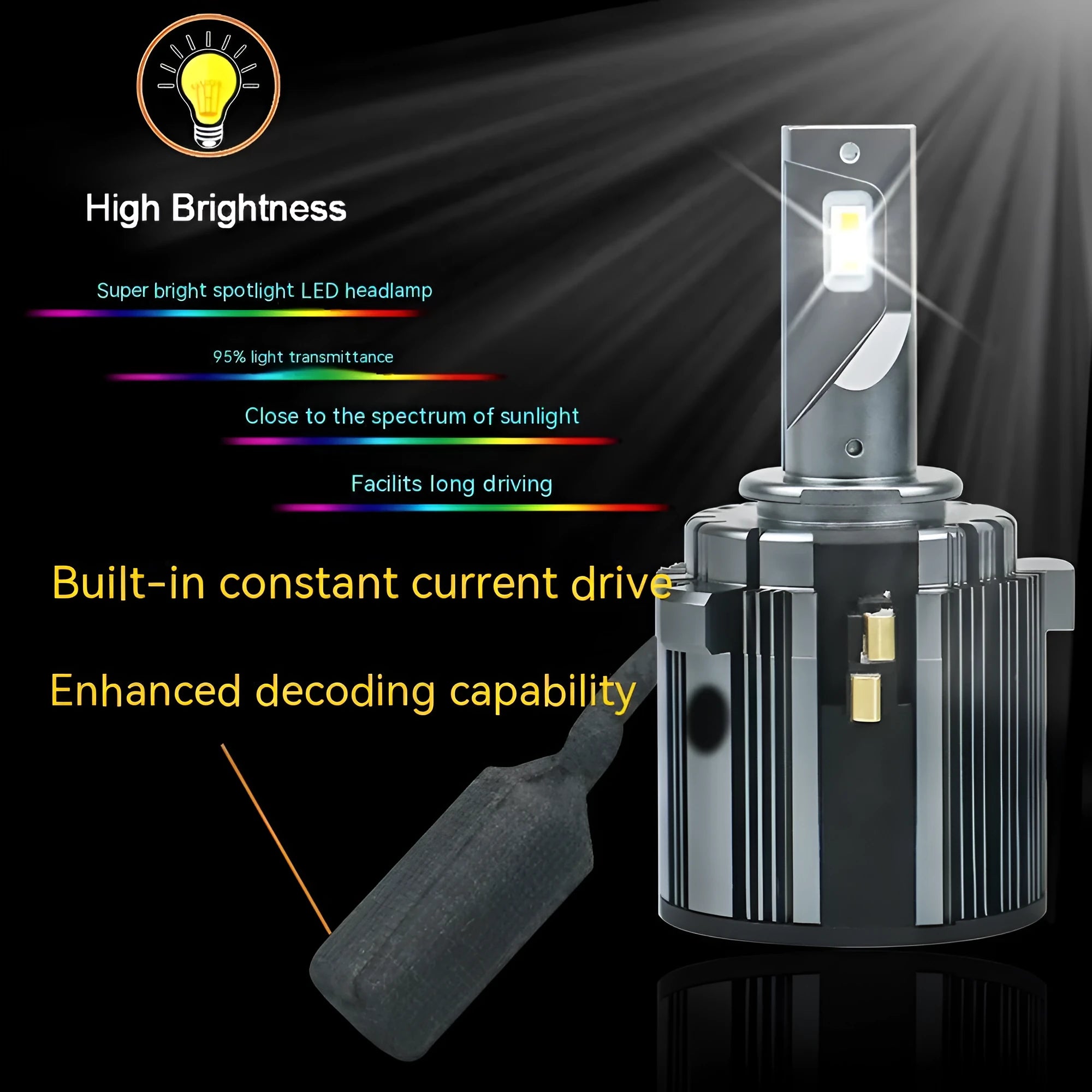 Golf 7 LED headlight replacement bulb with aviation aluminium alloy construction