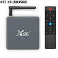 Android Smart TV Set-top Box with remote control, HDMI cable, and power adapter.