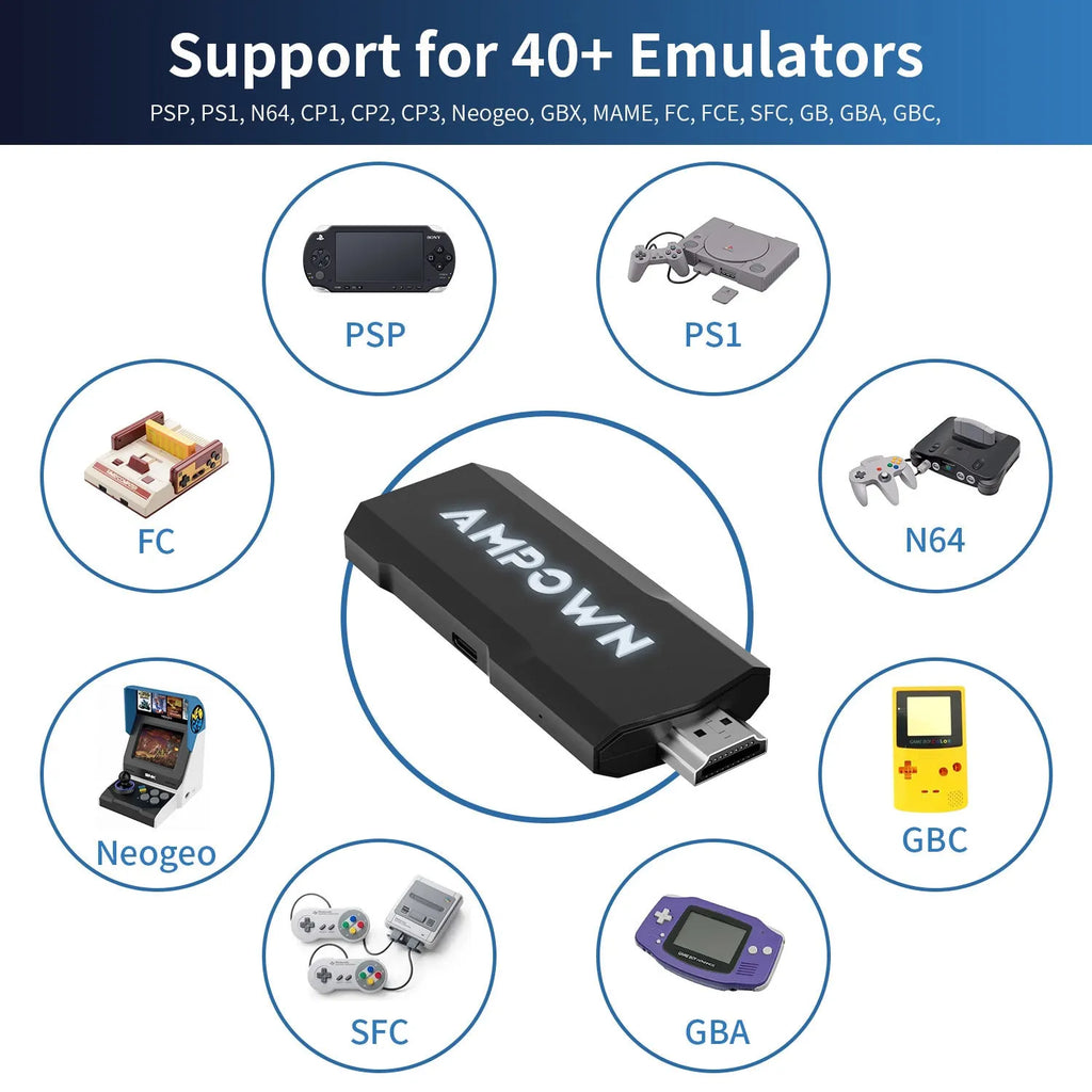 HD home TV game console with controller showing esports design style and HDMI connectivity