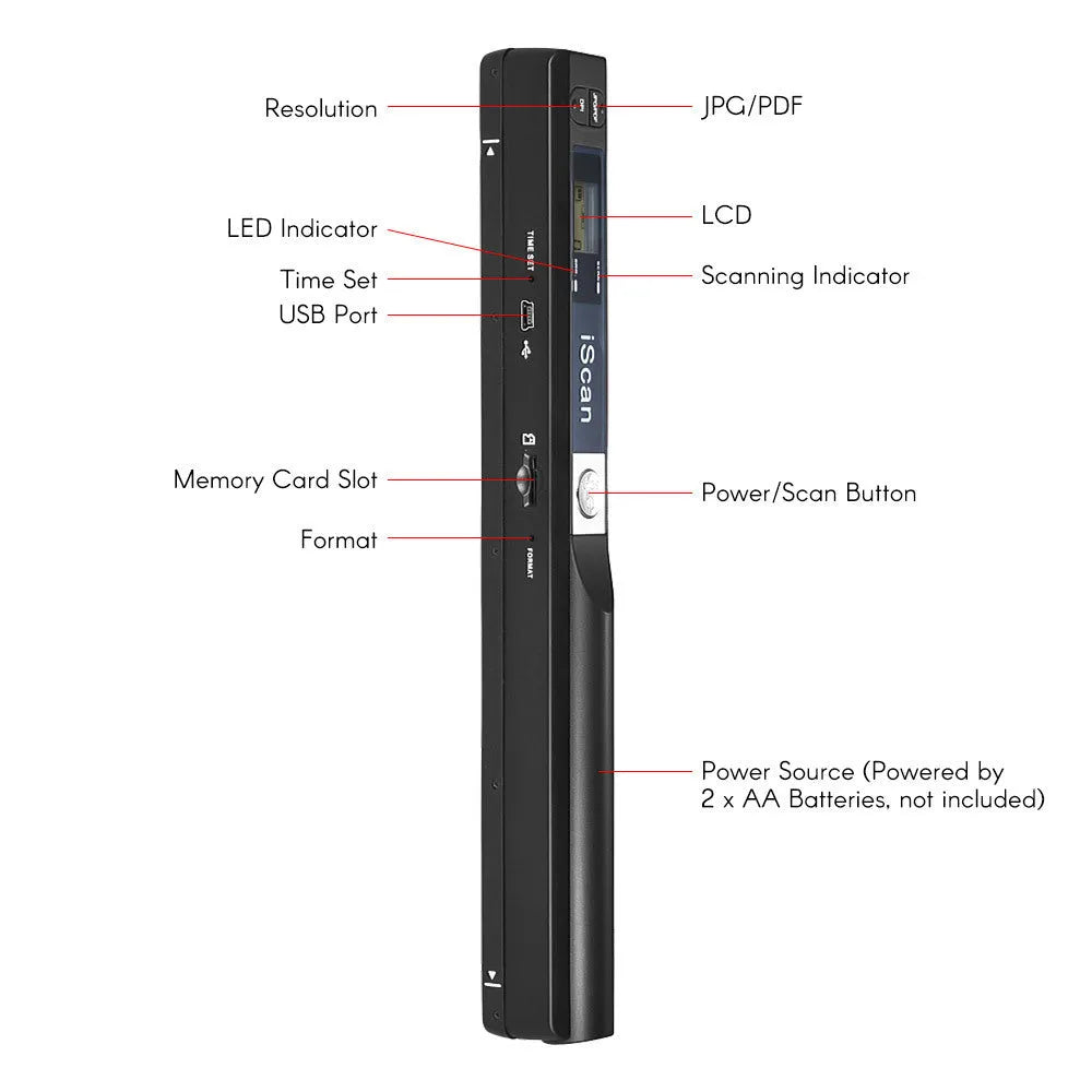 Handheld USB barcode scanner in choice of five colours: black, blue, green, red, silver.