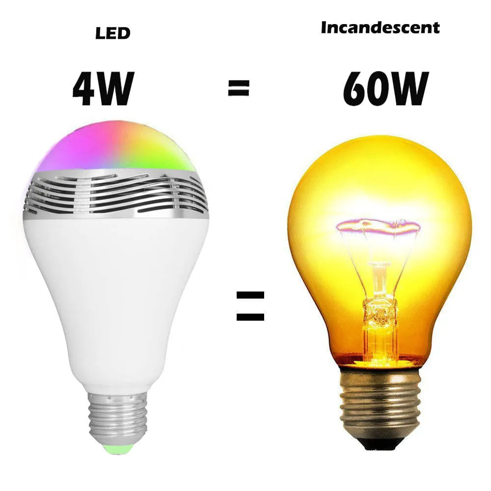 White E27 smart bulb with Bluetooth speaker and LED lights, 100mm diameter.