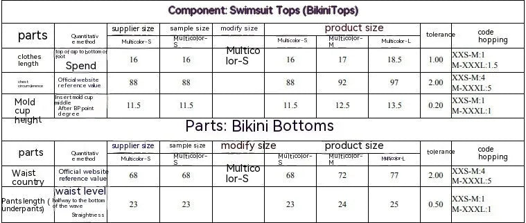 Women's printing pattern tube top bikini set with briefs on a mannequin.