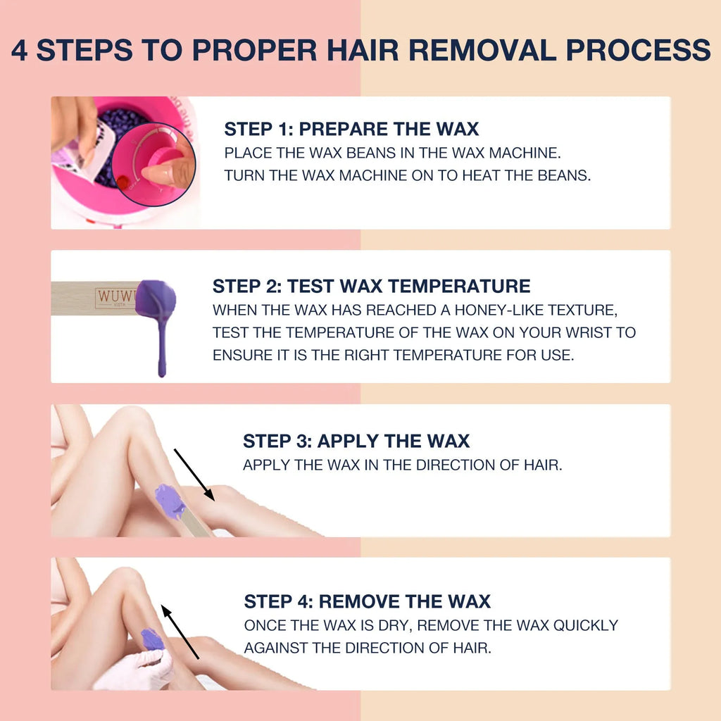 27-piece hair removal wax kit showing digital warmer, four coloured wax beads, wax sticks and guidebook