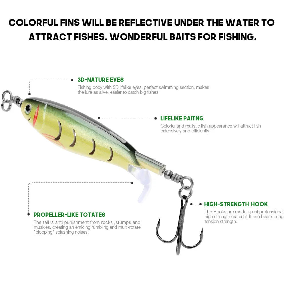 A 7.5cm long bionic soft fishing lure on a plain background, showing one of its multiple colour and style options.