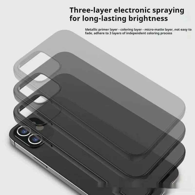 Frosted All-inclusive Drop-resistant Mobile Phone Protective Case for Apple iPhone 16 15 14 13 12 Pro Max Plus Mini with Shockproof Heat Dissipation Magnetic Suction