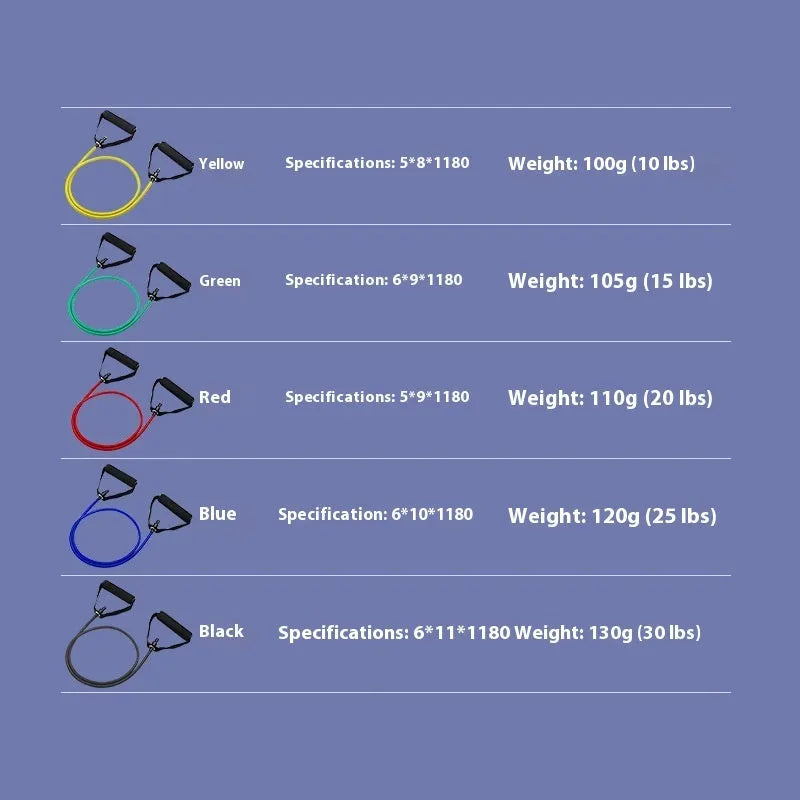 Colour-coded adjustable chest expander TPE fitness rope on yellow, green, red, blue, black backgrounds.