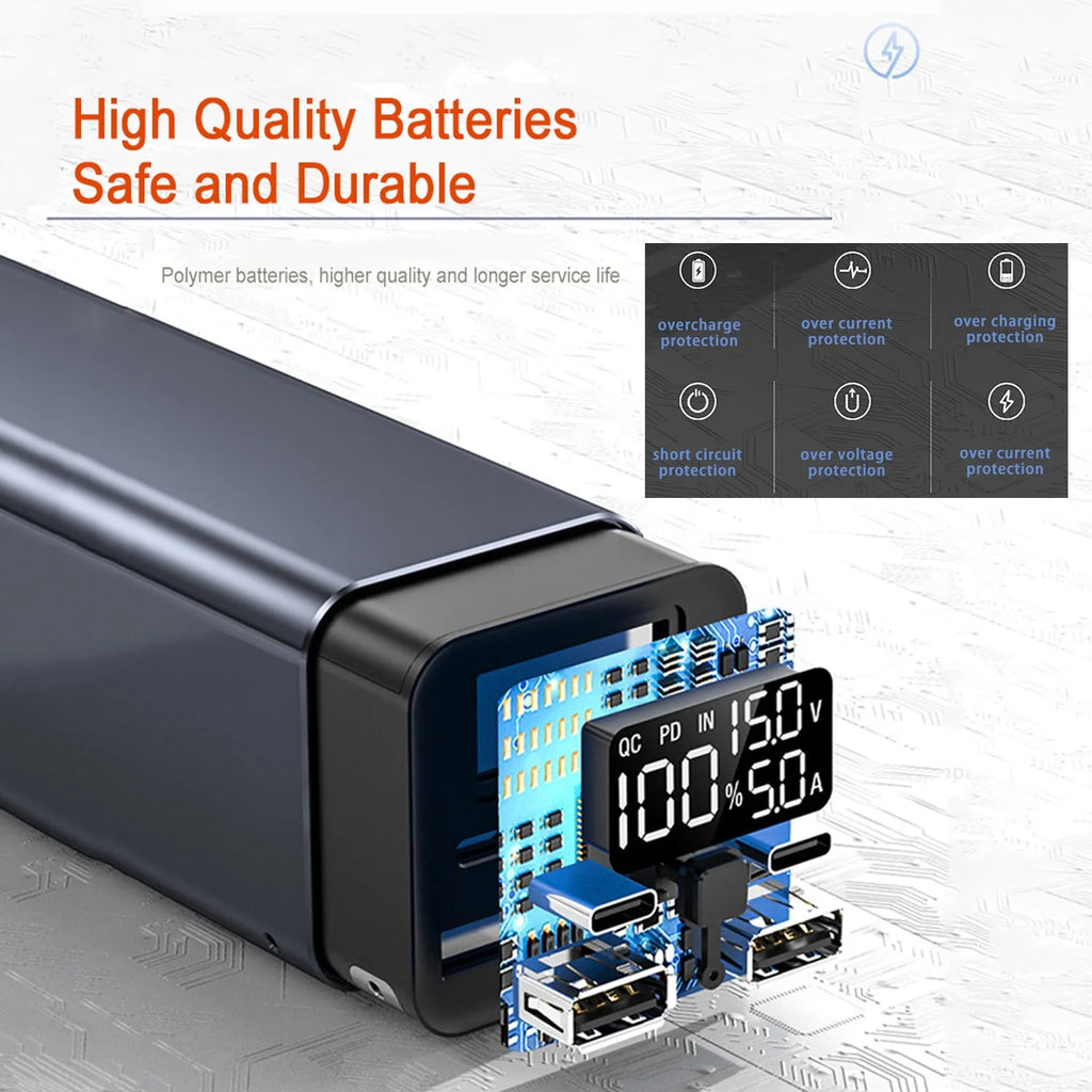 65W laptop power bank with metal casing in black, blue, or grey colours showing compact dimensions